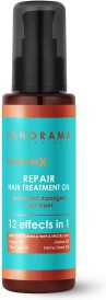 Panorama Bond Plex Oil 100ml